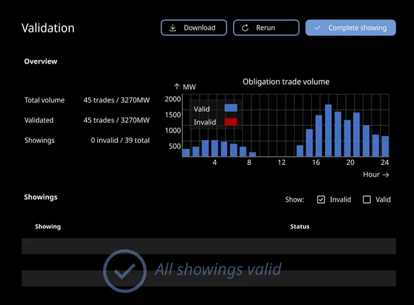 a screenshot of the registry platform